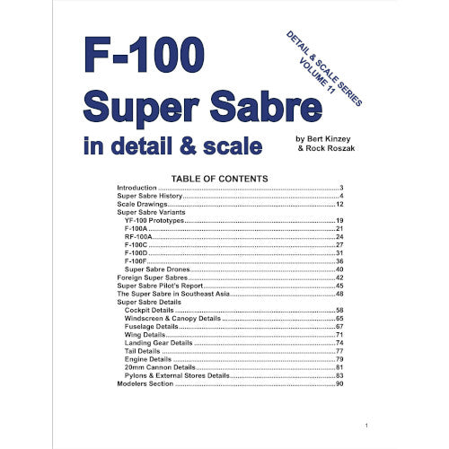 F-100 Super Sabre in Detail & Scale