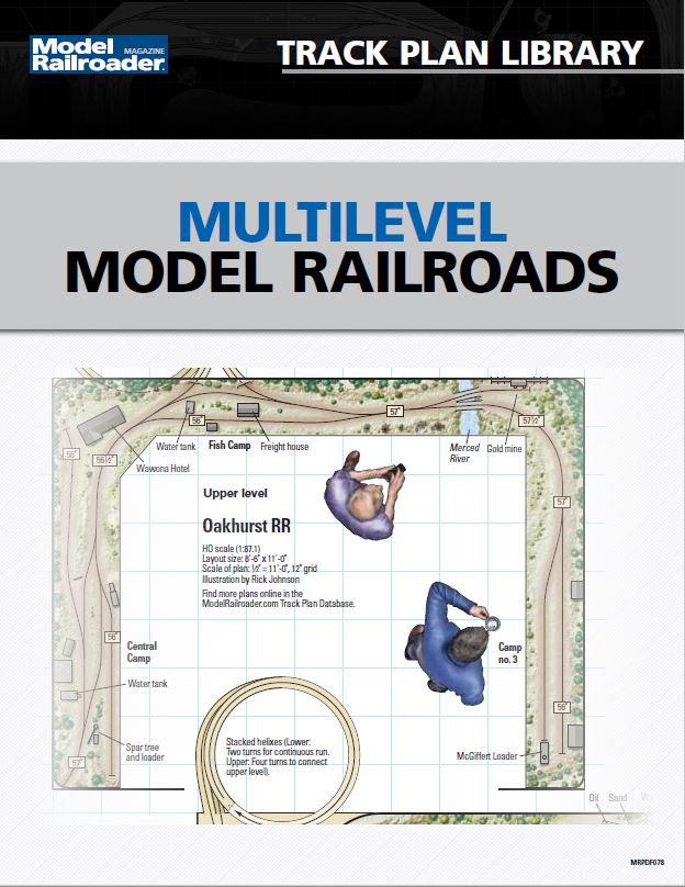 Multilevel Model Railroads
