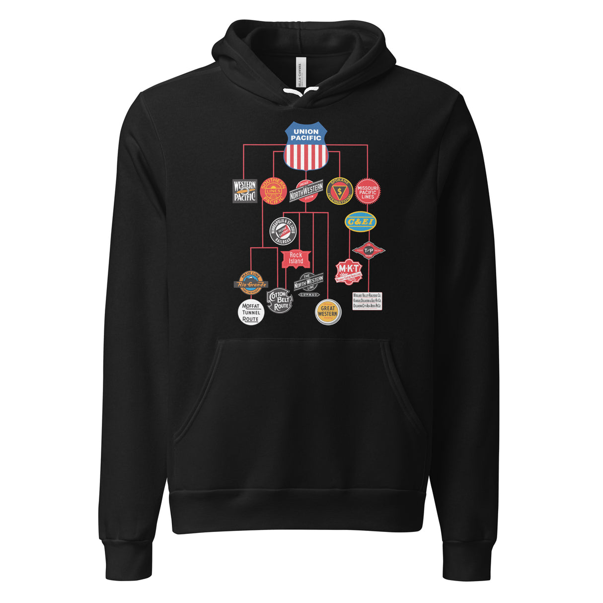 Union Pacific Railroad Family Tree Hoodie