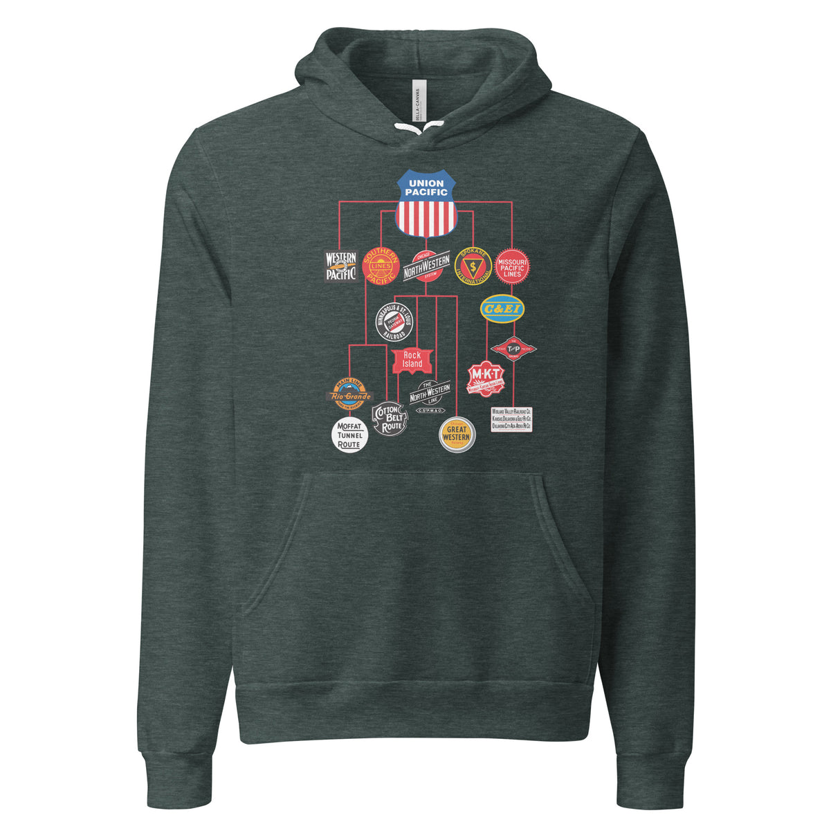 Union Pacific Railroad Family Tree Hoodie