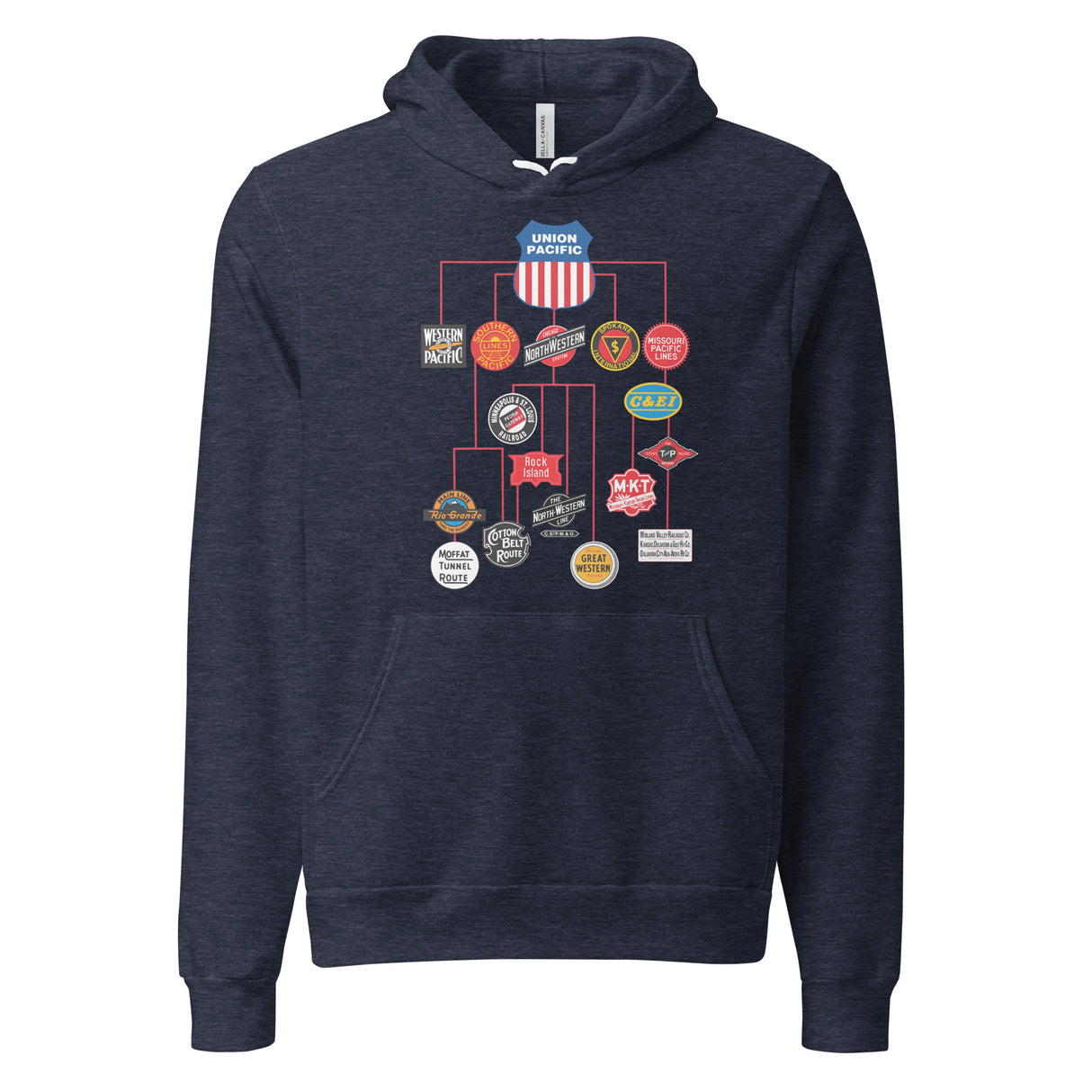 Union Pacific Railroad Family Tree Hoodie