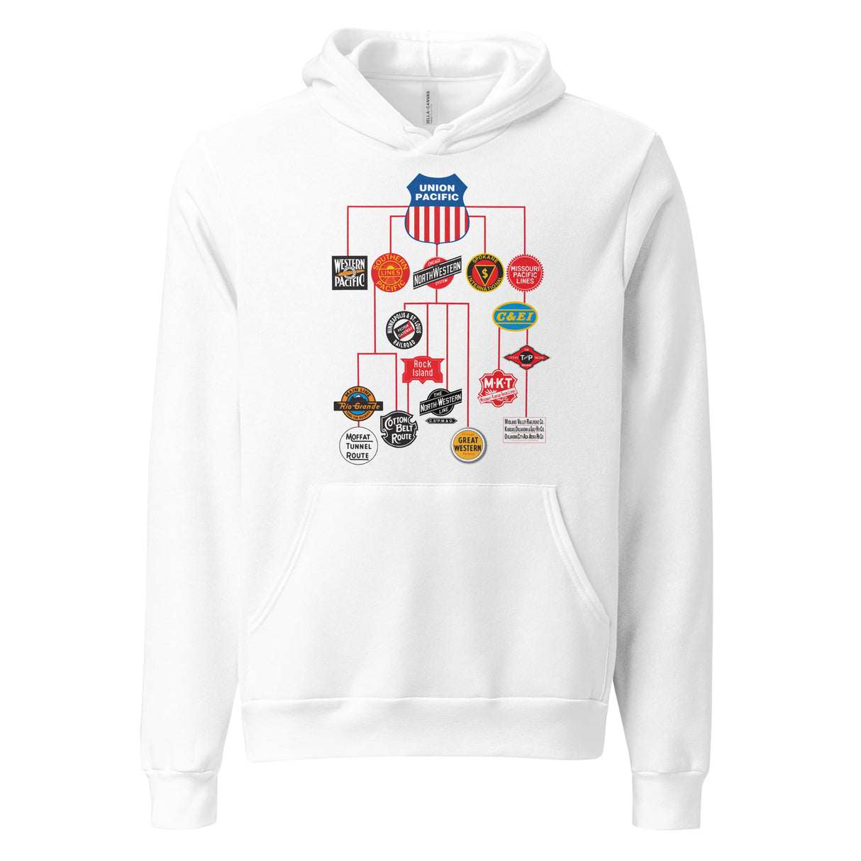 Union Pacific Railroad Family Tree Hoodie