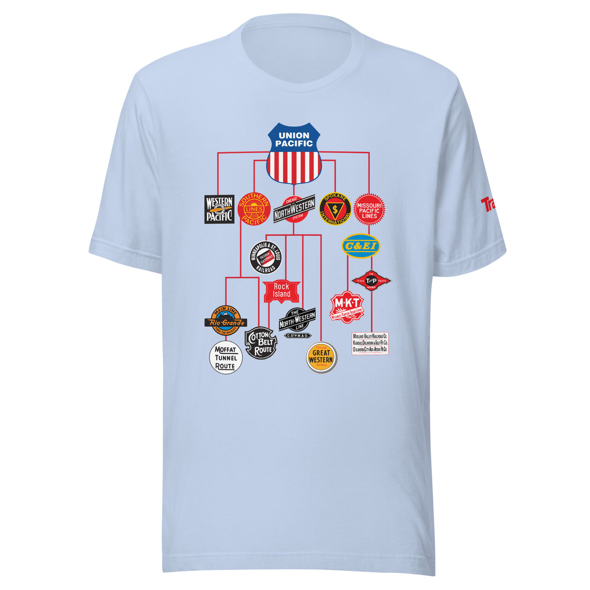 Union Pacific Family Tree Tee