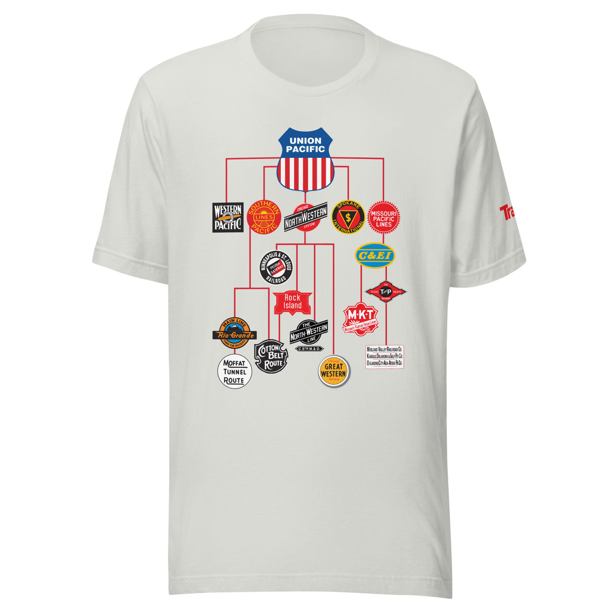 Union Pacific Family Tree Tee
