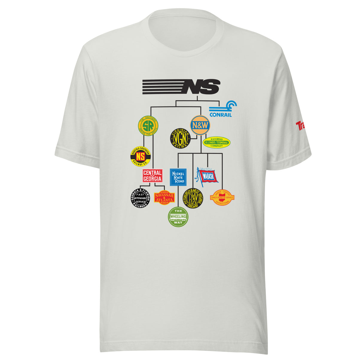 Norfolk Southern Family Tree Tee