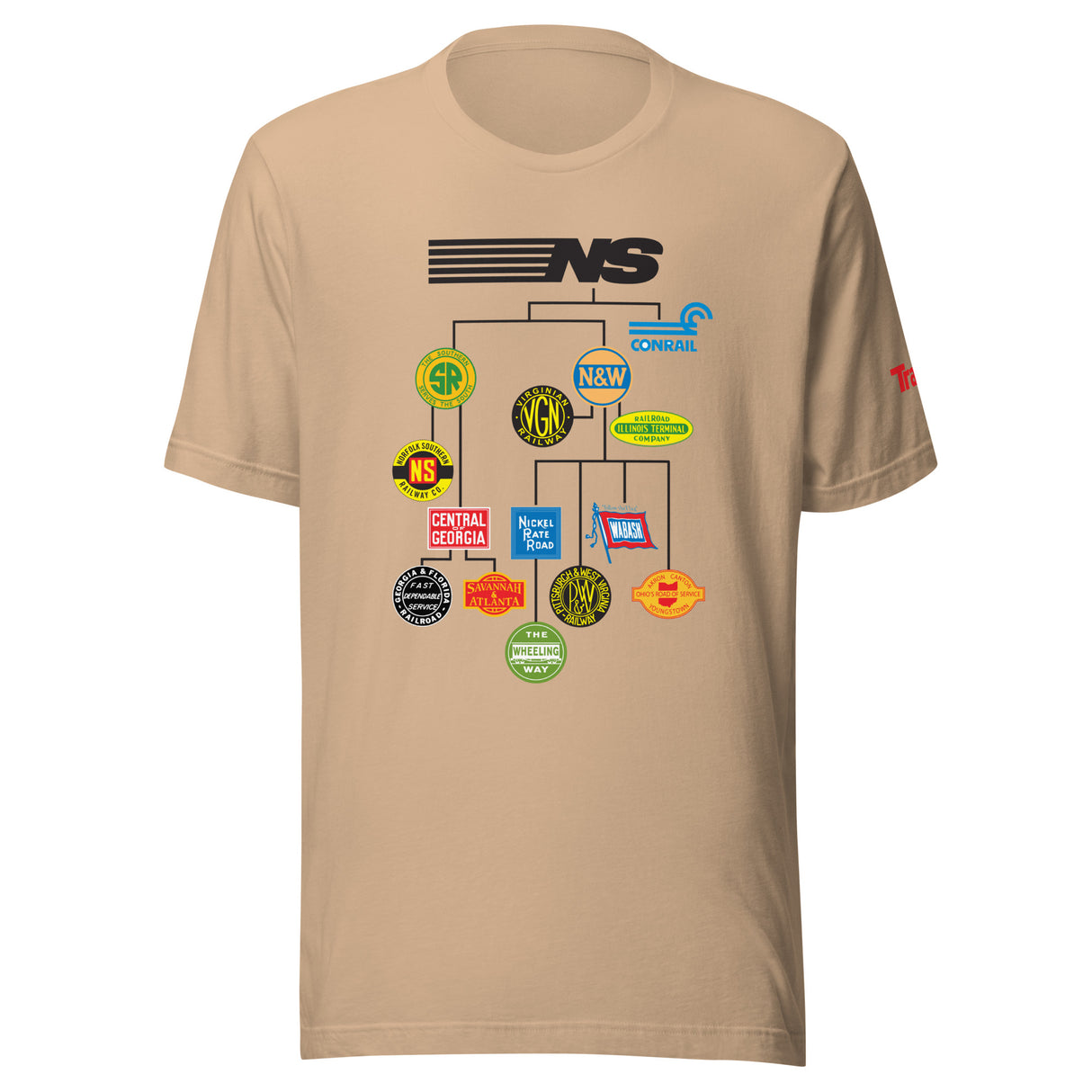Norfolk Southern Family Tree Tee