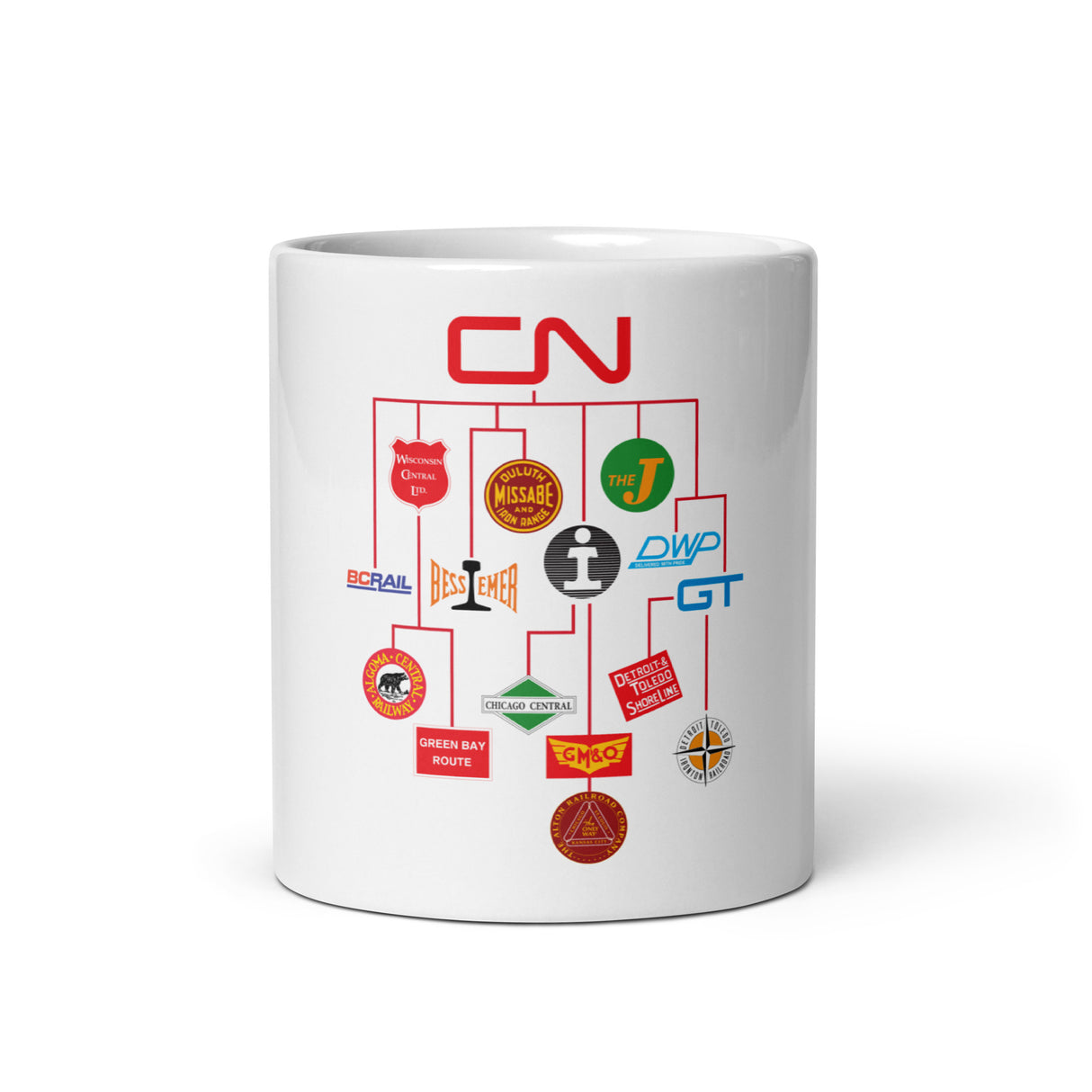 Canadian National Family Tree Mug