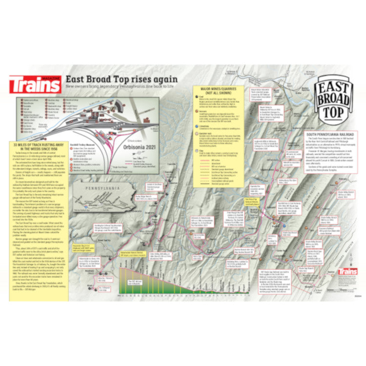 The Forgotten Stories of Legacy Railways