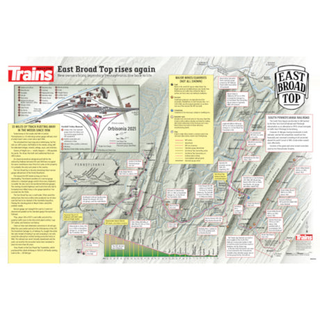 The Forgotten Stories of Legacy Railways