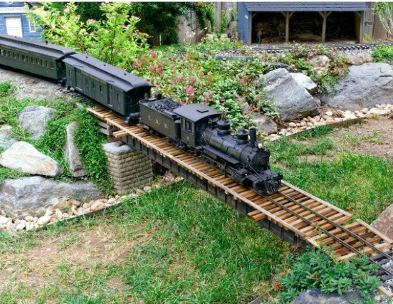 How to Get Started on Your Garden Railroad Trains Store