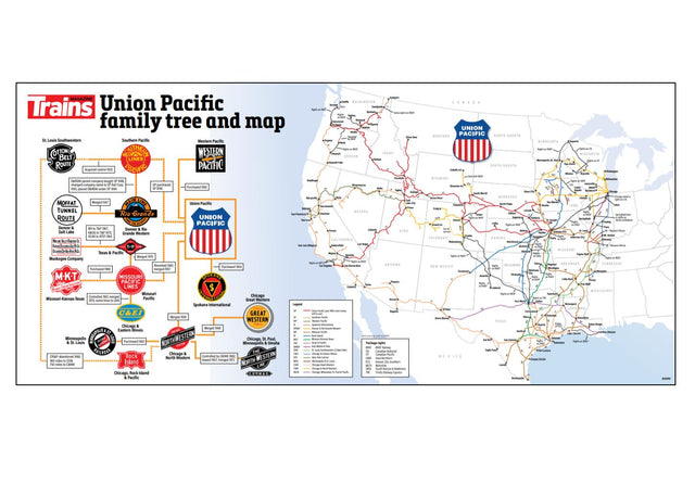 Union Pacific Railroad Map and Family Tree Poster