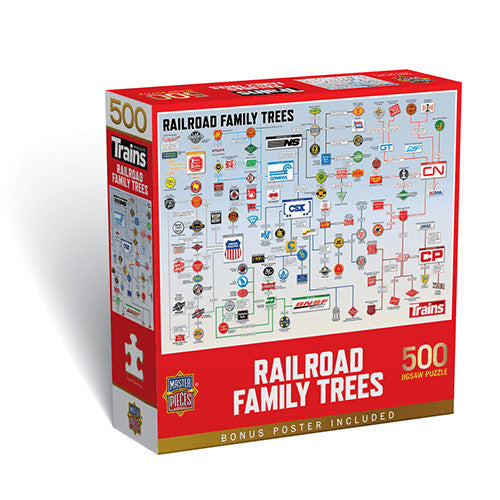 Puzzles & Games – Trains.com Store