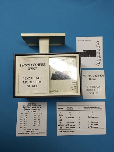 Modelers Scale Label Set