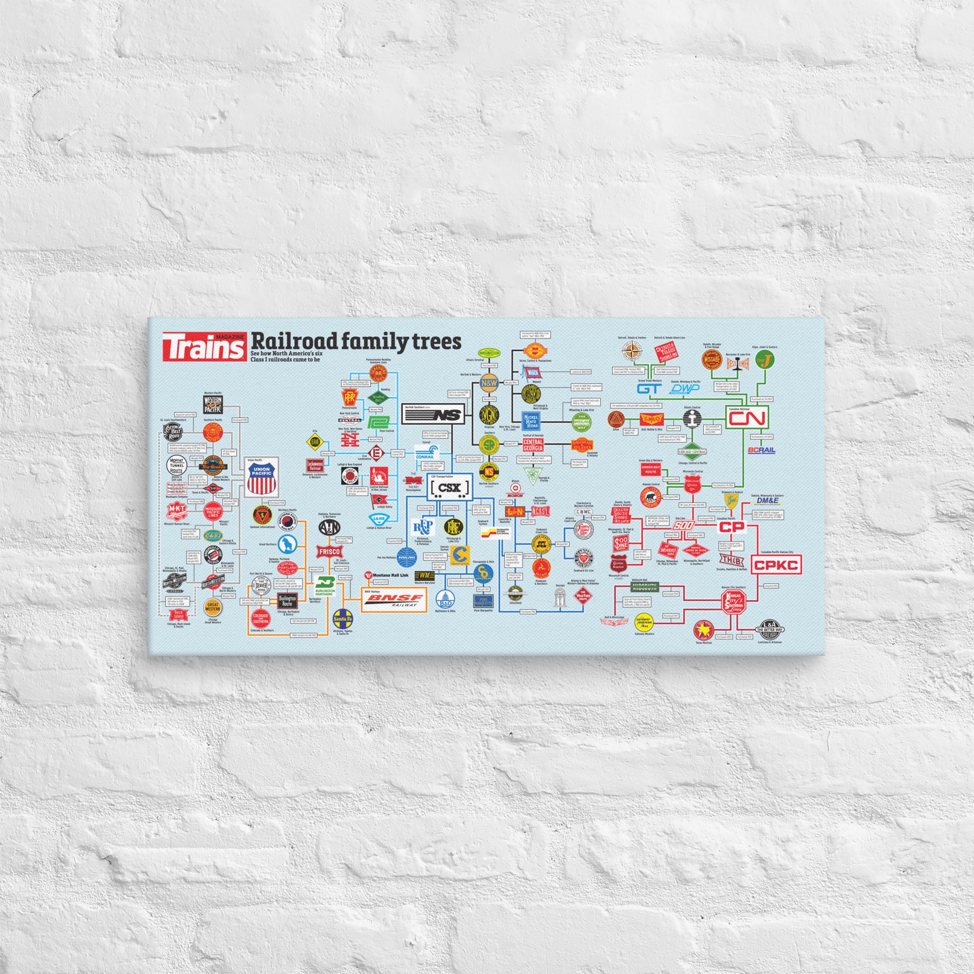 Railroad Family Tree Canvas - 12
