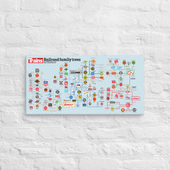 Railroad Family Tree Canvas - 12