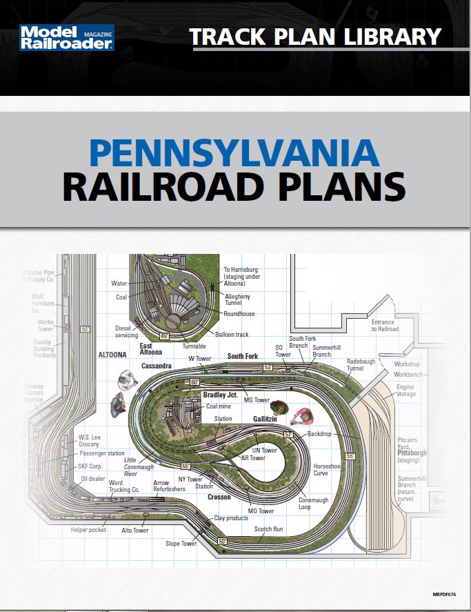 Pennsylvania Railroad Plans – Trains.com Store