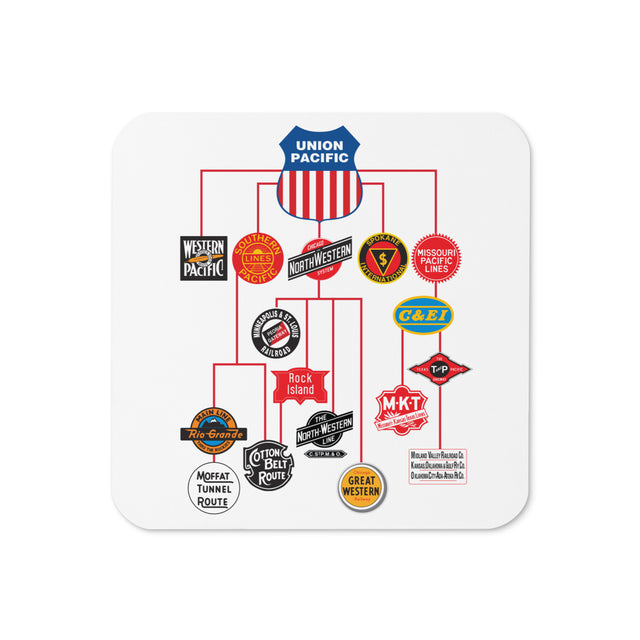 Union Pacific Family Tree Coaster