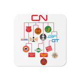 Canadian National Family Tree Coaster