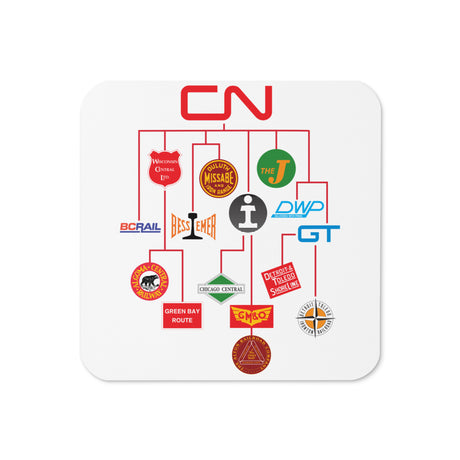 Canadian National Family Tree Coaster