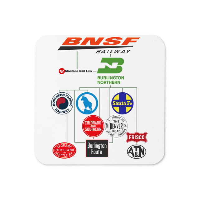 BNSF Family Tree Coaster