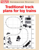 Traditional Track Plans for Toy Trains