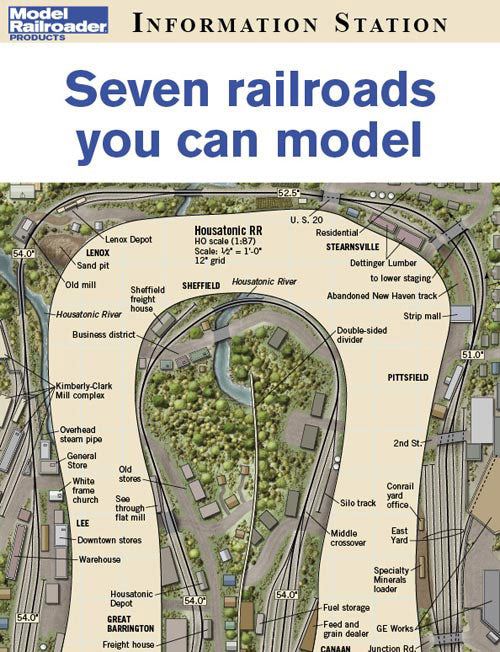 Seven railroads you can model