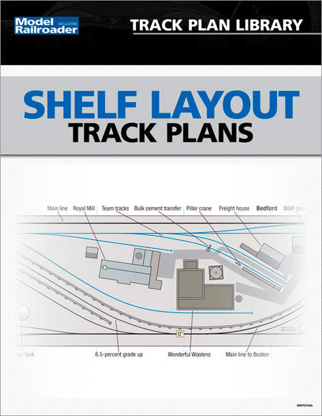 Shelf Layout Track Plans