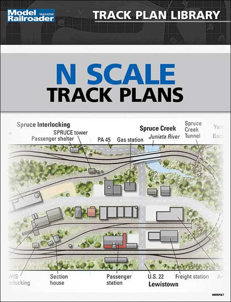 N Scale Track Plans