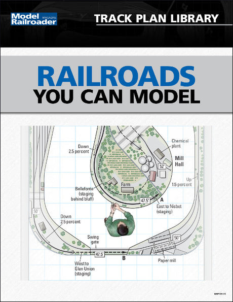 Railroads you can Model Track Plans