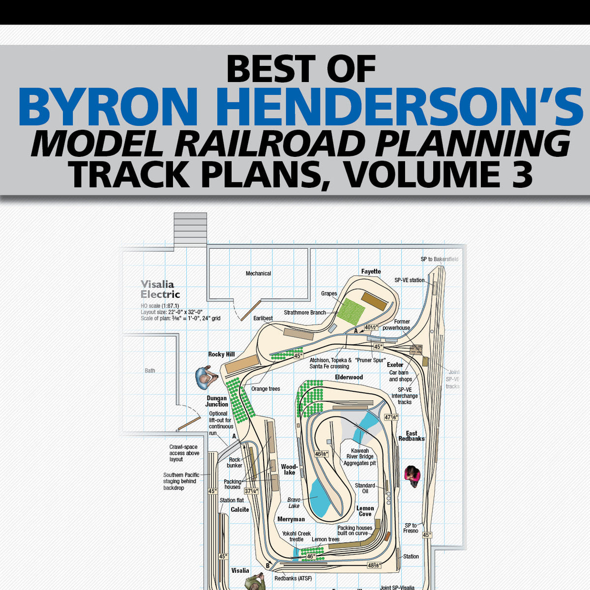 Best of Byron Henderson's Model Railroad Planning Track Plans Vol. 3 ...