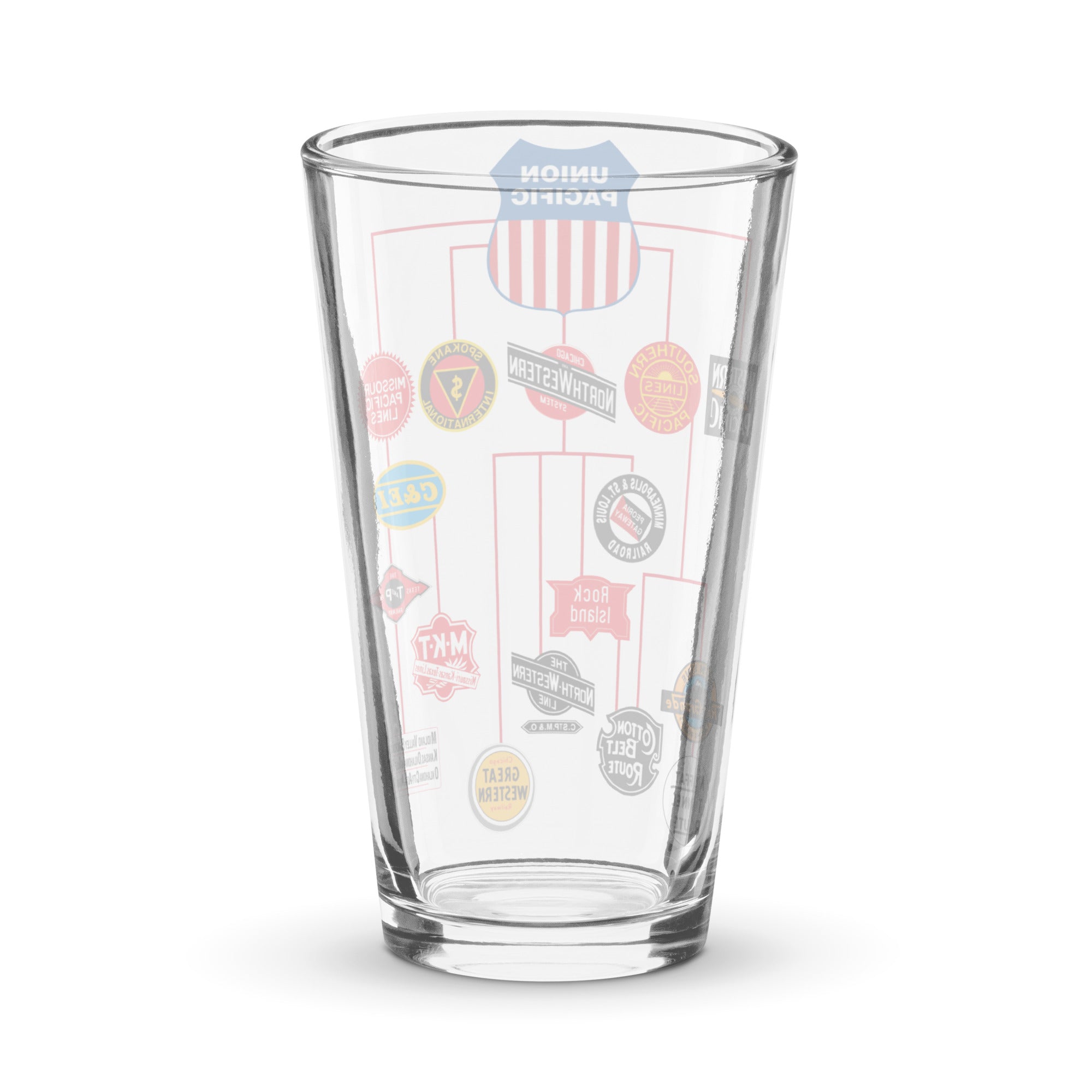 Union Pacific Family Tree Pint Glass – Trains.com Store