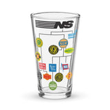 Norfolk Southern Family Tree Pint Glass