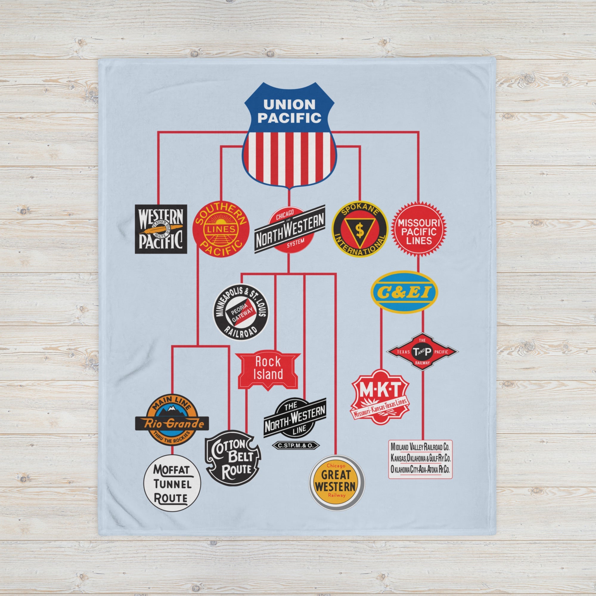 Gifts & Apparel – Trains.com Store