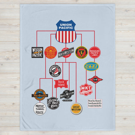 Union Pacific Family Tree Throw Blanket