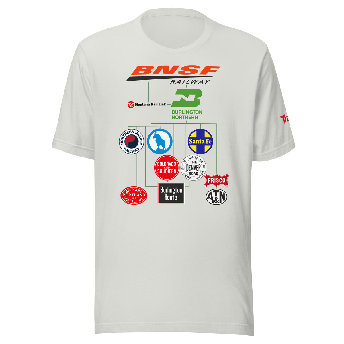 BNSF Family Tree Tee – Trains.com Store