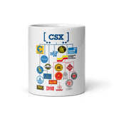 CSX Family Tree Mug