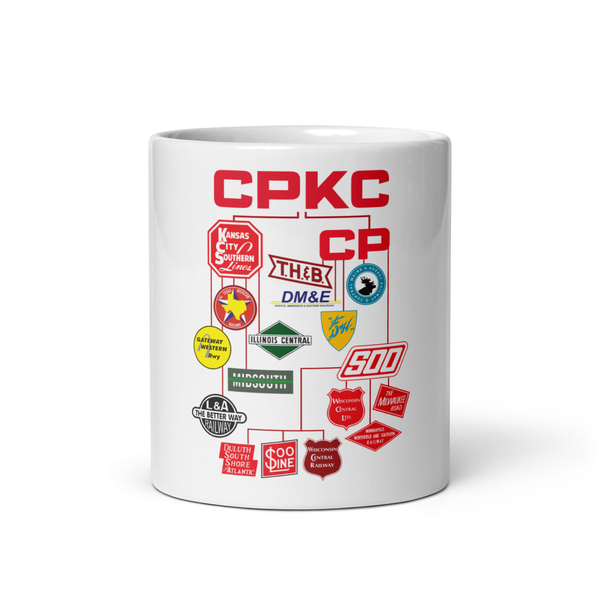 CPKC Family Tree Mug